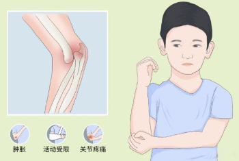 邵陽創(chuàng)傷骨科,邵陽風濕病區(qū),邵陽骨質增生,邵陽關節(jié)病區(qū),邵陽頸椎病區(qū)